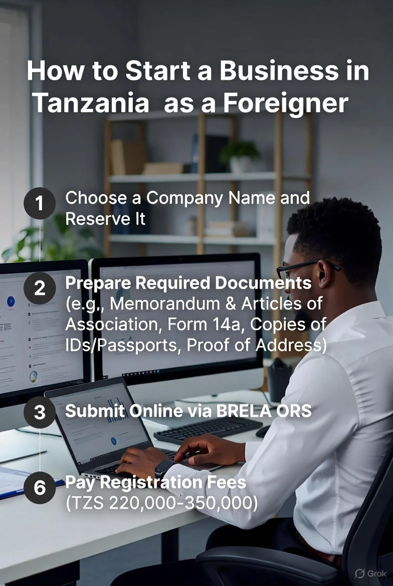 How to Start a Business in Tanzania as a Foreigner