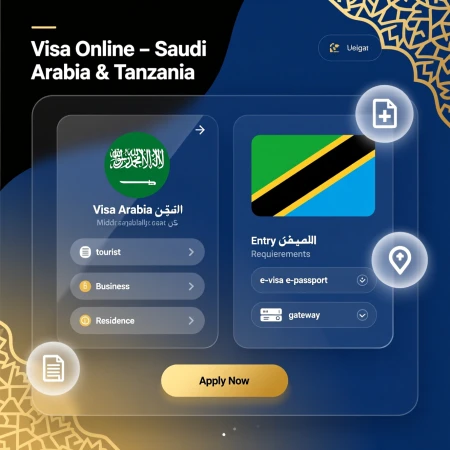 Visa online Saudi Arabia Tanzania